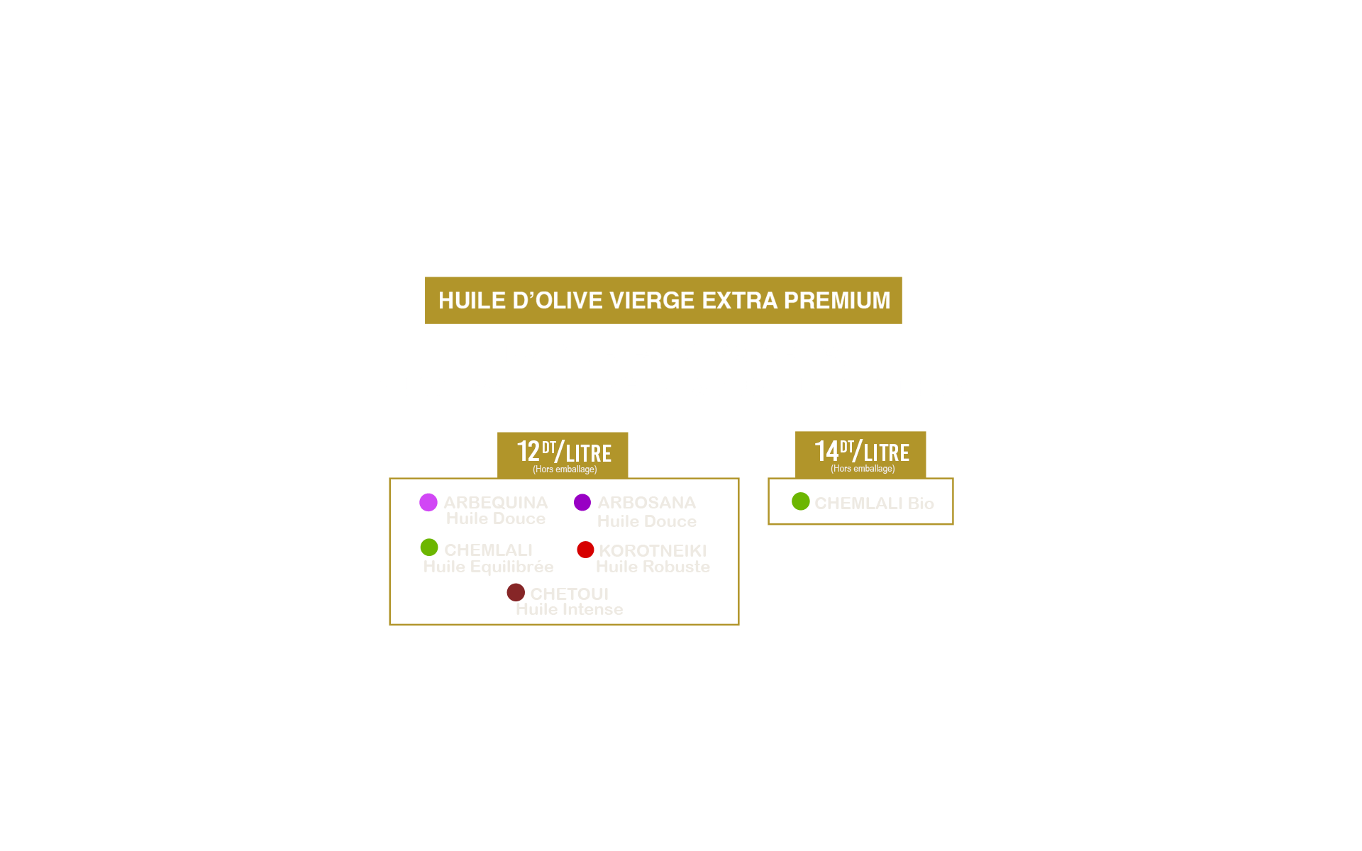 https://www.uthina.com.tn/wp-content/uploads/2020/01/Slide-web-huile.png