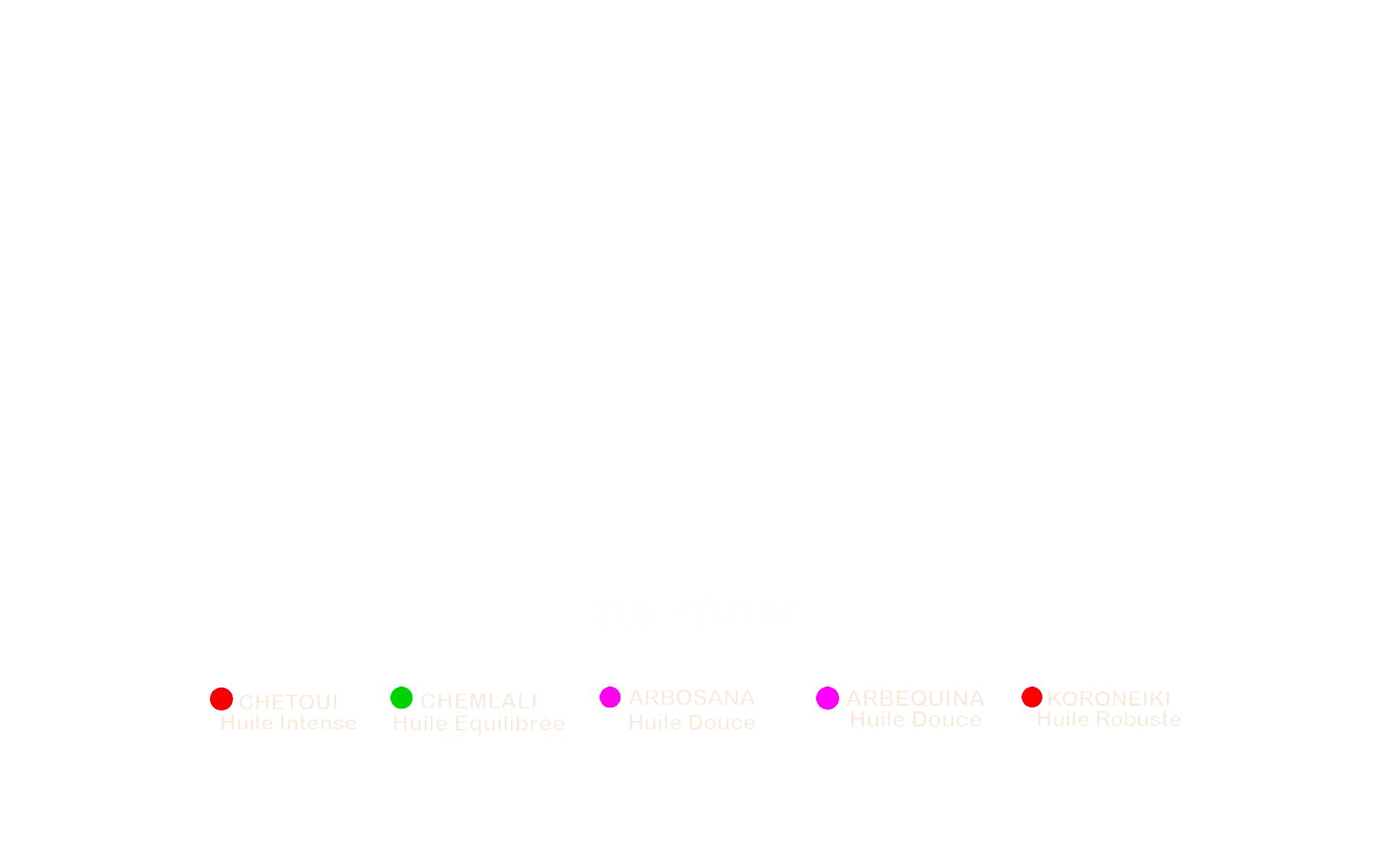 https://www.uthina.com.tn/wp-content/uploads/2023/08/web-1-1.png